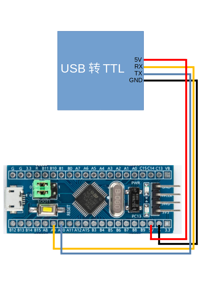 ../../_images/howtoconnect1_stm32.png