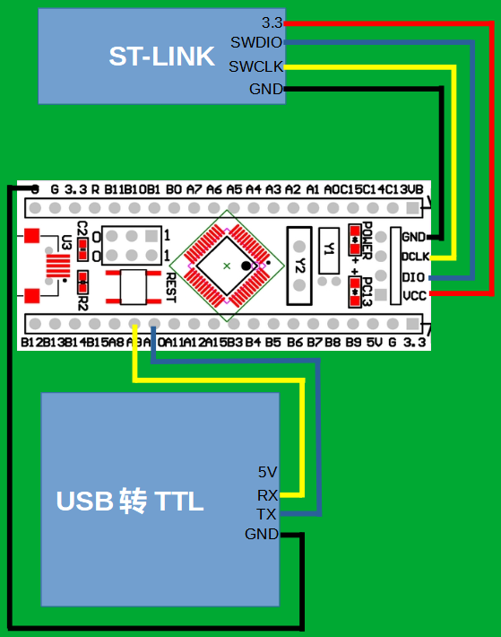 ../../_images/stm32_1_2.png